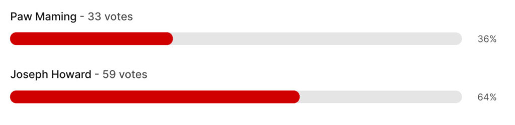 Fight2-Fan-Vote