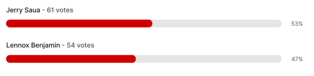 Fight5-Fan-Vote